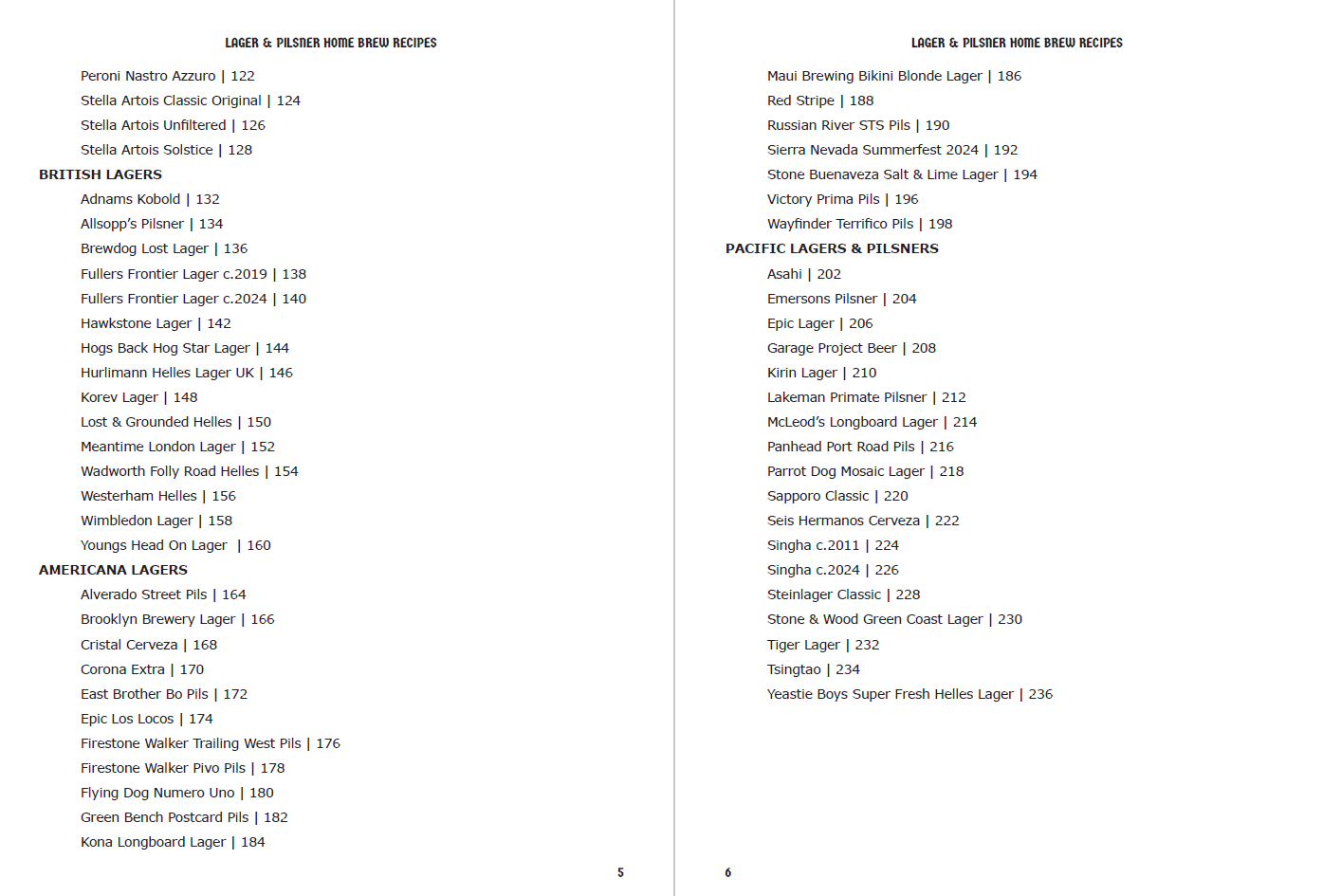 Lager & Pilsner Home Brew Recipes